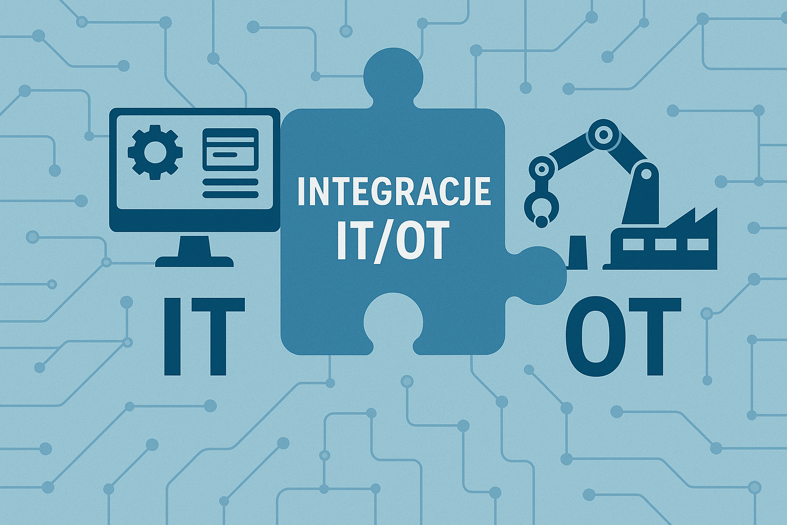 Integracje IT/OT